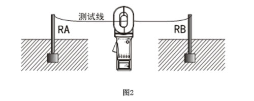 鉗形接地電阻測試儀單點接地系統(tǒng)二點法.jpg