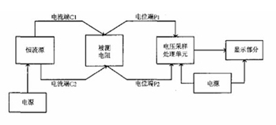 回路電阻測試儀設計原理.jpg