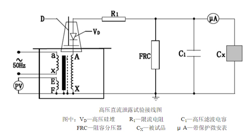 高壓直流泄露試驗(yàn)接線圖.jpg