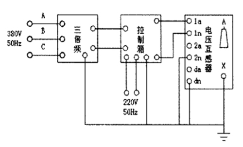 電壓互感器感應耐壓試驗示意圖.jpg