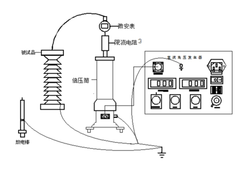 直流高壓發(fā)生器試驗圖.jpg